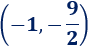 Explicamos las funciones cuadráticas o parábolas (definición, ejemplos, vértice, puntos de corte con los ejes, forma factorizada, forma canónica, intersección) y resolvemos problemas. Matemáticas. Funciones. Gráficas.