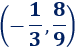 Explicamos las funciones cuadráticas o parábolas (definición, ejemplos, vértice, puntos de corte con los ejes, forma factorizada, forma canónica, intersección) y resolvemos problemas. Matemáticas. Funciones. Gráficas.