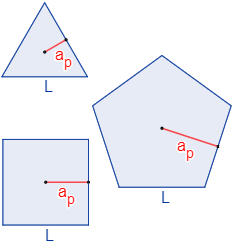 Calculadora de la apotema, sagita, circunradio, perímetro y área de un polígono regular de n lados de longitud L. También, definimos y calculamos la fórmula de la apotema y la sagita de forma intuitiva. Geometría plana. Matemáticas.