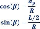 Calculadora de la apotema, sagita, circunradio, perímetro y área de un polígono regular de n lados de longitud L. También, definimos y calculamos la fórmula de la apotema y la sagita de forma intuitiva. Geometría plana. Matemáticas.
