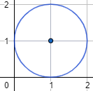 Calculadora del área y perímetro de un círculo o circunferencia. Con fórmulas, ejemplos y problemas resueltos. Ecuación de una circunferencia y de un círculo. Diferencia entre círculo y circunferencia. ESO. Secundaria. Matemáticas. Geometría plana.