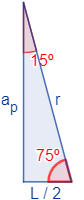 Calcular el área y el perímetro de un dodecágono regular. Definición de dodecágono regular y demostración de las fórmulas del área y del perímetro del mismo, escritas en función del lado, de la apotema y del radio del circuncírculo. Matemáticas. Geometría plana. Secundaria. Bachillerato. Calculadora online.