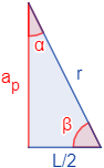 Calcular el área y el perímetro de un heptágono regular. Definición de heptágono regular y demostración de las fórmulas del área y del perímetro del mismo, escritas en función del lado, de la apotema y del radio del circuncírculo. Matemáticas. Geometría plana. Secundaria. Bachillerato. Calculadora online.