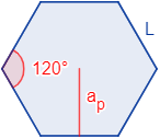 Calcular el área y el perímetro de un hexágono regular. Definición de hexágono regular y demostración de las fórmulas del área y del perímetro del mismo, escritas en función del lado, de la apotema y del radio del circuncírculo. Matemáticas. Geometría plana. Secundaria. Bachillerato. Calculadora online.