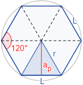 Calcular el área y el perímetro de un hexágono regular. Definición de hexágono regular y demostración de las fórmulas del área y del perímetro del mismo, escritas en función del lado, de la apotema y del radio del circuncírculo. Matemáticas. Geometría plana. Secundaria. Bachillerato. Calculadora online.