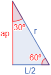 Calcular el área y el perímetro de un hexágono regular. Definición de hexágono regular y demostración de las fórmulas del área y del perímetro del mismo, escritas en función del lado, de la apotema y del radio del circuncírculo. Matemáticas. Geometría plana. Secundaria. Bachillerato. Calculadora online.