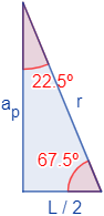 Calcular el área y el perímetro de un octágono regular. Definición de octágono regular y demostración de las fórmulas del área y del perímetro del mismo, escritas en función del lado, de la apotema y del radio del circuncírculo. Matemáticas. Geometría plana. Secundaria. Bachillerato. Calculadora online.