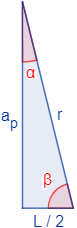 triángulo rectángulo de altura ap, hipotenusa r y base L/2 Calcular el área y el perímetro de un tridecágono regular. Definición de tridecágono regular y demostración de las fórmulas del área y del perímetro del mismo, escritas en función del lado, de la apotema y del radio del circuncírculo. Matemáticas. Geometría plana. Secundaria. Bachillerato. Calculadora online.