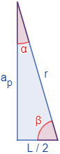 Calcular el área y el perímetro de un endecágono regular. Definición de endecágono regular y demostración de las fórmulas del área y del perímetro del mismo, escritas en función del lado, de la apotema y del radio del circuncírculo. Matemáticas. Geometría plana. Secundaria. Bachillerato. Calculadora online.