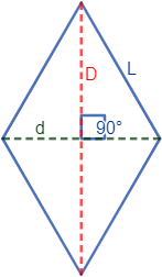 Calculadoras online para calcular el área y el perímetro de un rombo (a partir de los lados, diagonales, ángulos, altura, etc). Fórmulas y demostraciones del perímetro y del área de un rombo. Con ejemplos y problemas resueltos. Secundaria. ESO. Geometría plana. Matemáticas