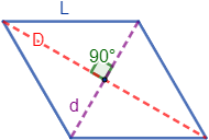 Calculadoras online para calcular el área y el perímetro de un rombo (a partir de los lados, diagonales, ángulos, altura, etc). Fórmulas y demostraciones del perímetro y del área de un rombo. Con ejemplos y problemas resueltos. Secundaria. ESO. Geometría plana. Matemáticas