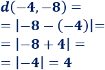 Explicamos cómo calcular la distancia entre dos puntos de la recta, del plano y del espacio reales Con ejemplos, representaciones y problemas resueltos. Matemáticas. ESO. Álgebra básica.