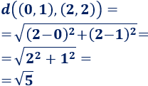 Explicamos cómo calcular la distancia entre dos puntos de la recta, del plano y del espacio reales Con ejemplos, representaciones y problemas resueltos. Matemáticas. ESO. Álgebra básica.