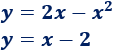 Explicamos cómo calcular la intersección de rectas y parábolas entre sí, con ejemplos y problemas resueltos. Igualamos las ecuaciones, resolvemos la ecuación y calculamos la otra coordenada. ESO. Secundaria. geometría plana. Matemáticas.