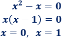 Explicamos cómo calcular la intersección de rectas y parábolas entre sí, con ejemplos y problemas resueltos. Igualamos las ecuaciones, resolvemos la ecuación y calculamos la otra coordenada. ESO. Secundaria. geometría plana. Matemáticas.