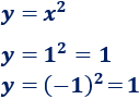 Explicamos cómo calcular la intersección de rectas y parábolas entre sí, con ejemplos y problemas resueltos. Igualamos las ecuaciones, resolvemos la ecuación y calculamos la otra coordenada. ESO. Secundaria. geometría plana. Matemáticas.