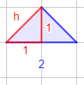 ¿Para qué sirve el perímetro? Definimos el perímetro de un polígono y del círculo y el semiperímetro, con fórmulas, ejemplos y problemas resueltos. Geometría plana. Secundaria. ESO. Matemáticas.