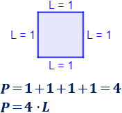 ¿Para qué sirve el perímetro? Definimos el perímetro de un polígono y del círculo y el semiperímetro, con fórmulas, ejemplos y problemas resueltos. Geometría plana. Secundaria. ESO. Matemáticas.