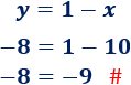 Explicamos cómo calcular la recta que une dos puntos del plano real y cómo saber si tres puntos están alineados. Con ejemplos y problemas resueltos paso a paso. ESO. Geometría plana.
