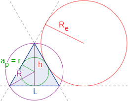 Triángulo equilátero: calculadora fórmulas