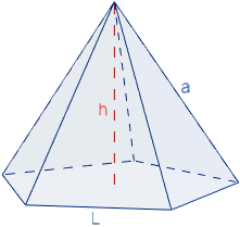 Calculadora del área y volumen de una pirámide pentagonal y del sólido de Johnson J₂. También, definimos pirámide pentagonal y pirámide J₂, calculamos la arista lateral y la altura de J₂ y demostramos las fórmulas del área y del volumen. Calculadora online. Matemáticas. Geometría.