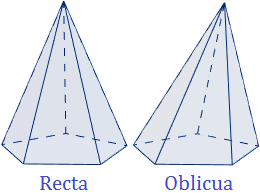 Calculadora del área y volumen de una pirámide pentagonal y del sólido de Johnson J₂. También, definimos pirámide pentagonal y pirámide J₂, calculamos la arista lateral y la altura de J₂ y demostramos las fórmulas del área y del volumen. Calculadora online. Matemáticas. Geometría.