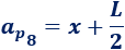 Calculadora del área y volumen del sólido de Johnson J₄ (o cúpula cuadrada). También, definimos el sólido J₄, calculamos su altura y demostramos las fórmulas del área y del volumen. Calculadora online. Matemáticas. Geometría.