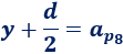 Calculadora del área y volumen del sólido de Johnson J₄ (o cúpula cuadrada). También, definimos el sólido J₄, calculamos su altura y demostramos las fórmulas del área y del volumen. Calculadora online. Matemáticas. Geometría.