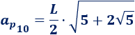 Calculadora del área y volumen del sólido de Johnson J₅ (o cúpula pentagonal). También, definimos el sólido J₅, calculamos su altura y demostramos las fórmulas del área y del volumen. Calculadora online. Matemáticas. Geometría.