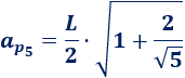 Calculadora del área y volumen del sólido de Johnson J₅ (o cúpula pentagonal). También, definimos el sólido J₅, calculamos su altura y demostramos las fórmulas del área y del volumen. Calculadora online. Matemáticas. Geometría.