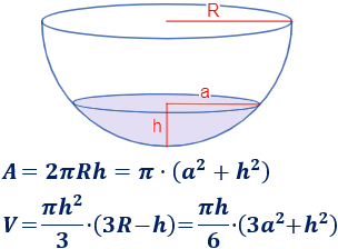 Imaginativo Anuncio Armonía Calculadora del área y volumen del casquete esférico
