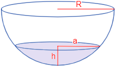 Área y volumen del casquete esférico