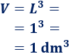 calculamos el volumen del cubo de arista 1 decímetro: V = L³ = 1³ = 1 dm³ Proporcionamos una calculadora online y las fórmulas de un cubo de arista L. Con ejemplos, representaciones y problemas resueltos. Geometría tridimensional. Geometría 3D. Secundaria. ESO. Matemáticas.