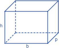 Cuántos litros tiene mi pecera. Calculadora online de la capacidad en litros de una pecera según su forma (rectangular, cuadrada, cilíndrica, semicilíndrica, panorámica triangular, panorámica rectangular, triangular y esférica). Acuario. Fórmulas.