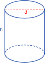 Cuántos litros tiene mi pecera. Calculadora online de la capacidad en litros de una pecera según su forma (rectangular, cuadrada, cilíndrica, semicilíndrica, panorámica triangular, panorámica rectangular, triangular y esférica). Acuario. Fórmulas.