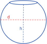 Cuántos litros tiene mi pecera. Calculadora online de la capacidad en litros de una pecera según su forma (rectangular, cuadrada, cilíndrica, semicilíndrica, panorámica triangular, panorámica rectangular, triangular y esférica). Acuario. Fórmulas.