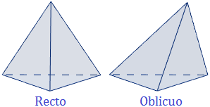 Calculadora del área y volumen del tetraedro o pirámide triangular (regular o no regular con base regular). También, definimos tetraedro, calculamos la altura del tetraedro regular y demostramos las fórmulas del área y del volumen. Calculadora online. Matemáticas. Geometría.