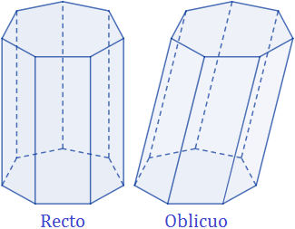 Calculadoras online del área y volumen del prisma heptagonal. También, definimos prisma heptagonal recto y oblicuo y demostramos las fórmulas de su área y volumen. Matemáticas. Geometría.