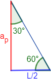 Calculadoras online del área y volumen de un prisma hexagonal regular (recto y con bases regulares) a partir de su lado y su altura o de su altura y su apotema. También, demostramos las fórmulas del área y del volumen. Matemáticas. Geometría.