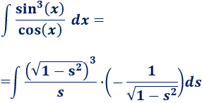 Método de integración por sustitución o cambio de variable explicado con ejemplos. Integrales resueltas por cambio de variable. Incluye tabla con los cambios que suelen funcionar. Análisis de una variable real.