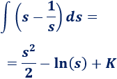 Método de integración por sustitución o cambio de variable explicado con ejemplos. Integrales resueltas por cambio de variable. Incluye tabla con los cambios que suelen funcionar. Análisis de una variable real.