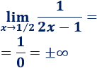 límite de 1/(2x-1) cuando x tiende a 1/2