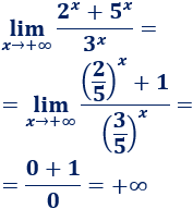 Explicamos cómo calcular límites de funciones exponenciales según el valor de la base. Con ejemplos y problemas resueltos. Matemáticas. Cálculo diferencial.