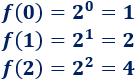 Explicamos cómo calcular límites de funciones exponenciales según el valor de la base. Con ejemplos y problemas resueltos. Matemáticas. Cálculo diferencial.