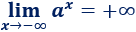 Explicamos cómo calcular límites de funciones exponenciales según el valor de la base. Con ejemplos y problemas resueltos. Matemáticas. Cálculo diferencial.