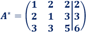 Explicamos el método de eliminación de Gauss y el de Gauss-Jordan mientras resolvemos 4 sistemas de 3 ecuaciones lineales con 3 incógnitas. Sistema compatible determinado e indeterminado y sistema incompatible. Sistemas de ecuaciones lineales resueltos. Matriz ampliada. Álgebra matricial. Bachillerato. Universidad. Matemáticas.