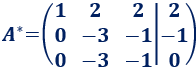 Explicamos el método de eliminación de Gauss y el de Gauss-Jordan mientras resolvemos 4 sistemas de 3 ecuaciones lineales con 3 incógnitas. Sistema compatible determinado e indeterminado y sistema incompatible. Sistemas de ecuaciones lineales resueltos. Matriz ampliada. Álgebra matricial. Bachillerato. Universidad. Matemáticas.