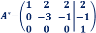 Explicamos el método de eliminación de Gauss y el de Gauss-Jordan mientras resolvemos 4 sistemas de 3 ecuaciones lineales con 3 incógnitas. Sistema compatible determinado e indeterminado y sistema incompatible. Sistemas de ecuaciones lineales resueltos. Matriz ampliada. Álgebra matricial. Bachillerato. Universidad. Matemáticas.