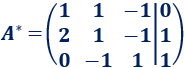Explicamos el método de eliminación de Gauss y el de Gauss-Jordan mientras resolvemos 4 sistemas de 3 ecuaciones lineales con 3 incógnitas. Sistema compatible determinado e indeterminado y sistema incompatible. Sistemas de ecuaciones lineales resueltos. Matriz ampliada. Álgebra matricial. Bachillerato. Universidad. Matemáticas.