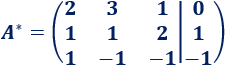 Explicamos el método de eliminación de Gauss y el de Gauss-Jordan mientras resolvemos 4 sistemas de 3 ecuaciones lineales con 3 incógnitas. Sistema compatible determinado e indeterminado y sistema incompatible. Sistemas de ecuaciones lineales resueltos. Matriz ampliada. Álgebra matricial. Bachillerato. Universidad. Matemáticas.